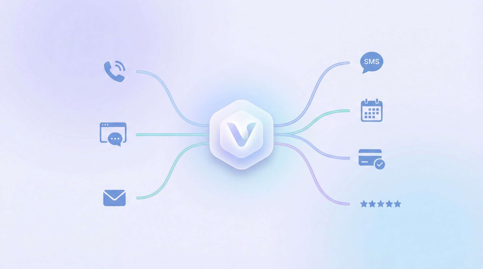 hexagonal "V" logo connected by glowing lines to phone, message, email, SMS, calendar, card, and star rating icons